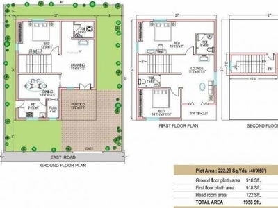 1958 sq ft 3 BHK 3T Villa for sale at Rs 89.65 lacs in Jaiveer Luxury Homes in Uppal Kalan, Hyderabad