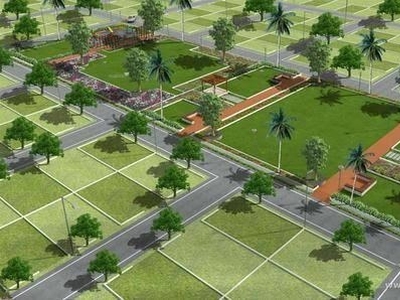 2760 sq ft South facing Plot for sale at Rs 17.40 lacs in Suchirindia Oyster Blue in Ghatkesar, Hyderabad