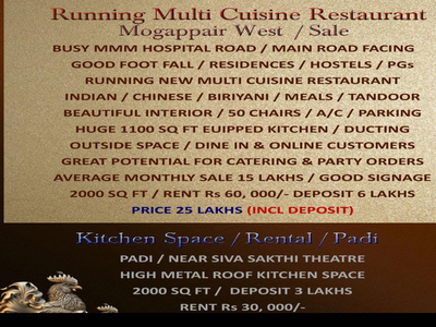 Hotels 1000 Sq.ft. for Sale in Anna Nagar East,