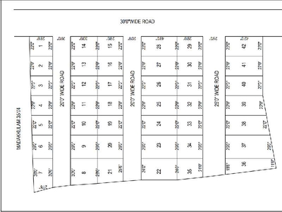 Residential Plot 1200 Sq.ft. for Sale in Nehru Nagar, Madurai