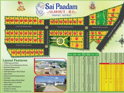 Residential Plot 1685 Sq. Yards for Sale in Yerpedu, Tirupati