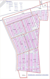 Residential Plot 750 Sq.ft. for Sale in Marwar Junction, Pali