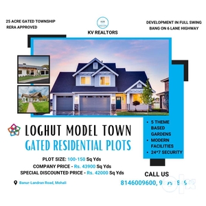 Best Residential Plots Available In Mohali On Highway