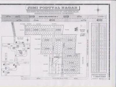 Instalment Based Plots for sale For Sale India