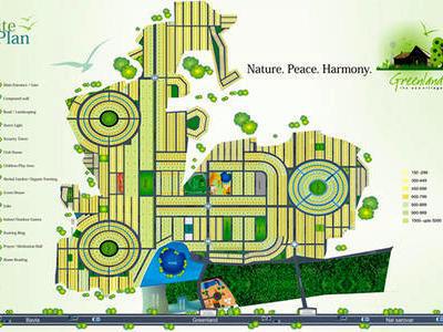 Residential Land For SALE 5 mins from Sanand - Nalsarovar Road