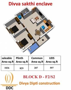 1036 sq ft 2 BHK 2T North facing Apartment for sale at Rs 52.60 lacs in Divya Sakthi Enclave 2th floor in Perumbakkam, Chennai