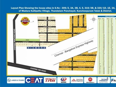 1200 sq ft West facing Plot for sale at Rs 5.40 lacs in Best Investment Property For Sale At Sriperumbudur With DTCP Approved in Sriperumbudur, Chennai
