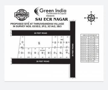 1375 sq ft North facing Plot for sale at Rs 27.50 lacs in Project in ECR - East Coast Road, Chennai