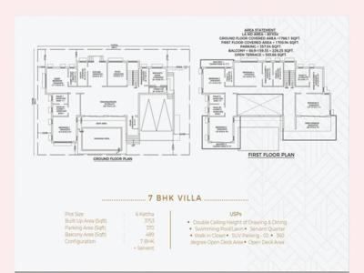 3753 sq ft 7 BHK 6T Villa for sale at Rs 1.83 crore in Swapnabhumi Swapnabhumi in New Town, Kolkata