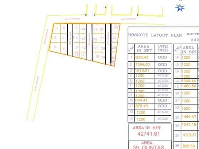 1200 Sq.Ft. Plot in Hoskote Bangalore