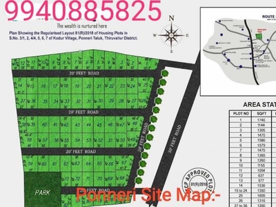 1200 sq ft NorthEast facing Plot for sale at Rs 7.80 lacs in Ponneri Vellammal road near low cost dtcp plots in Ponneri, Chennai