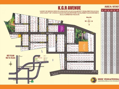 1000 sq ft North facing Completed property Plot for sale at Rs 7.50 lacs in Project in Minjur, Chennai