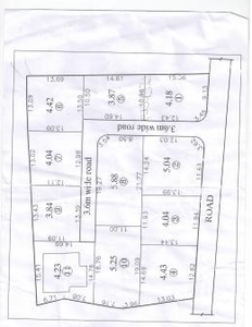 HOUSE PLOTS FOR SALE EROOR For Sale India