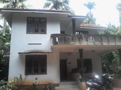 House Varkala For Sale India
