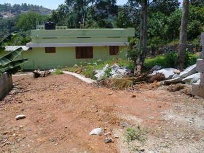 Plot of land Trivandrum For Sale India