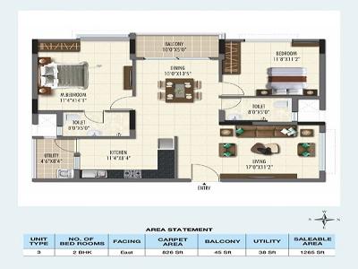1265 sq ft 2 BHK 2T Completed property Apartment for sale at Rs 63.24 lacs in Ramky One Galaxia 12th floor in Nallagandla Gachibowli, Hyderabad