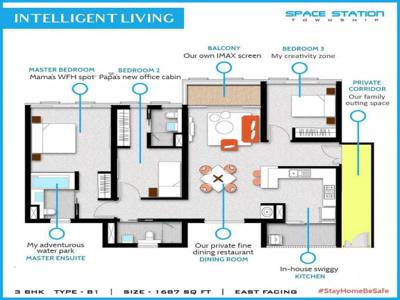 1687 sq ft 2 BHK 3T Apartment for sale at Rs 97.99 lacs in Aliens Space Station in Tellapur, Hyderabad