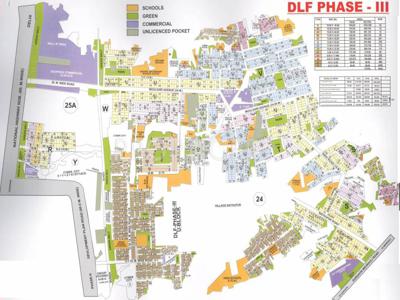 3000 sq ft NorthEast facing Plot for sale at Rs 8.00 crore in DLF Phase 3 in Sector 24, Gurgaon