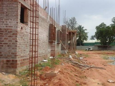 1200 sq ft East facing Plot for sale at Rs 32.41 lacs in Nakshatra Township BMRDA Approved Residential Plots for Sale in Chandapura Anekal Road, Bangalore