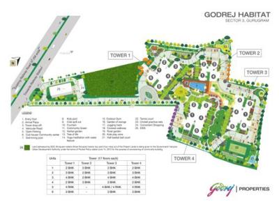 1186 sq ft 2 BHK 2T Apartment for sale at Rs 99.00 lacs in Godrej Habitat in Sector 3, Gurgaon