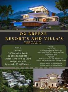 O2 Breeze Resorts