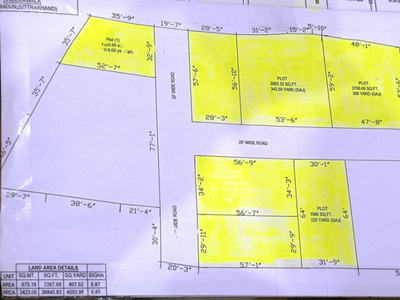 Residential Plot 100 Sq. Yards for Sale in Chhidarwala Rishikesh