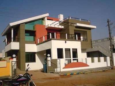 sale in lands For Sale India