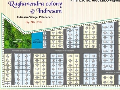 Raghavendra Colony