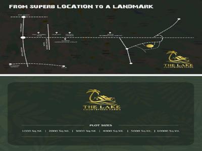 Farm Land for Sale in Tappal, Aligarh