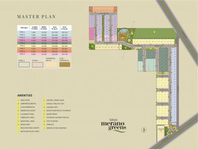 1152 sq ft NorthEast facing Plot for sale at Rs 1.14 crore in Satya Merano Greens in Sector 99A, Gurgaon