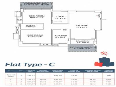 735 sq ft 2 BHK 2T SouthEast facing Apartment for sale at Rs 77.00 lacs in Purti Iris in Garia, Kolkata