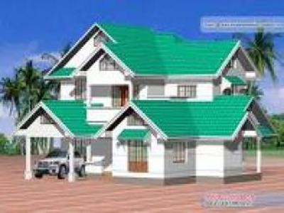 plots available at thrissur For Sale India