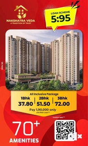 1bhk masterbed 37.80 lac package No Brokarage pay only 5%