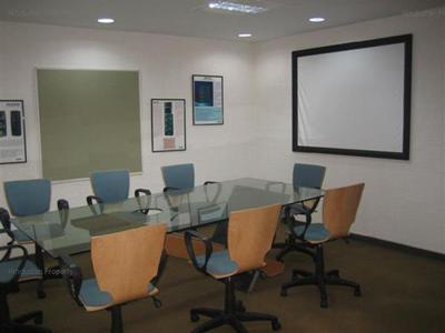 Office Space For RENT 5 mins from Koramangala
