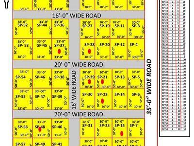 Residential Land For SALE 5 mins from Nayabad
